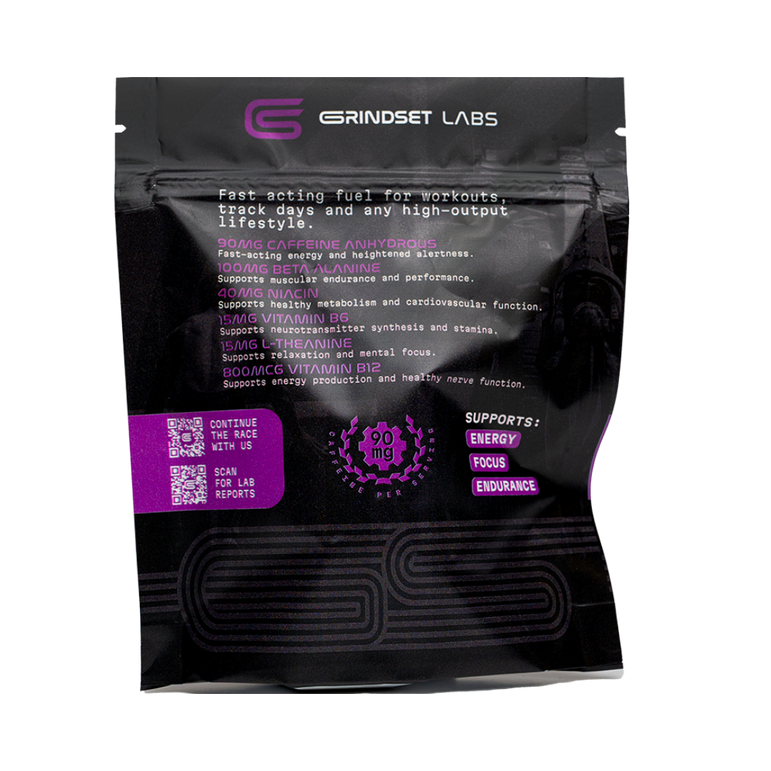Energy 7 Days Trial Pack