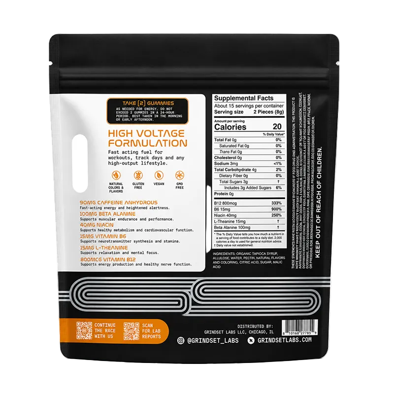 Energy Gummies