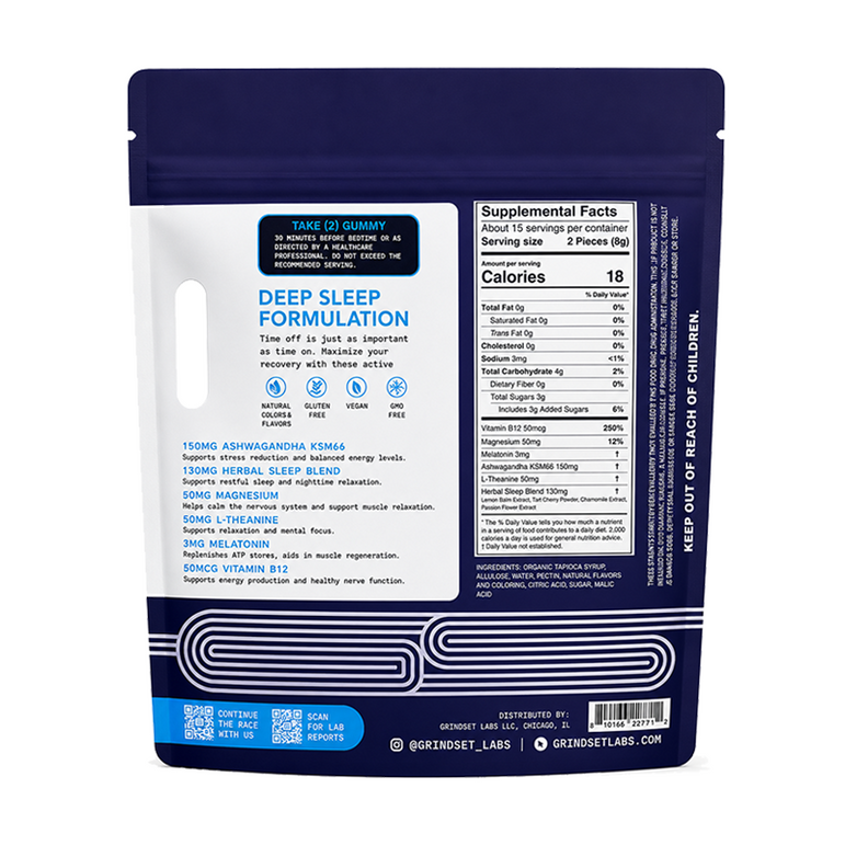 Restore Gummies